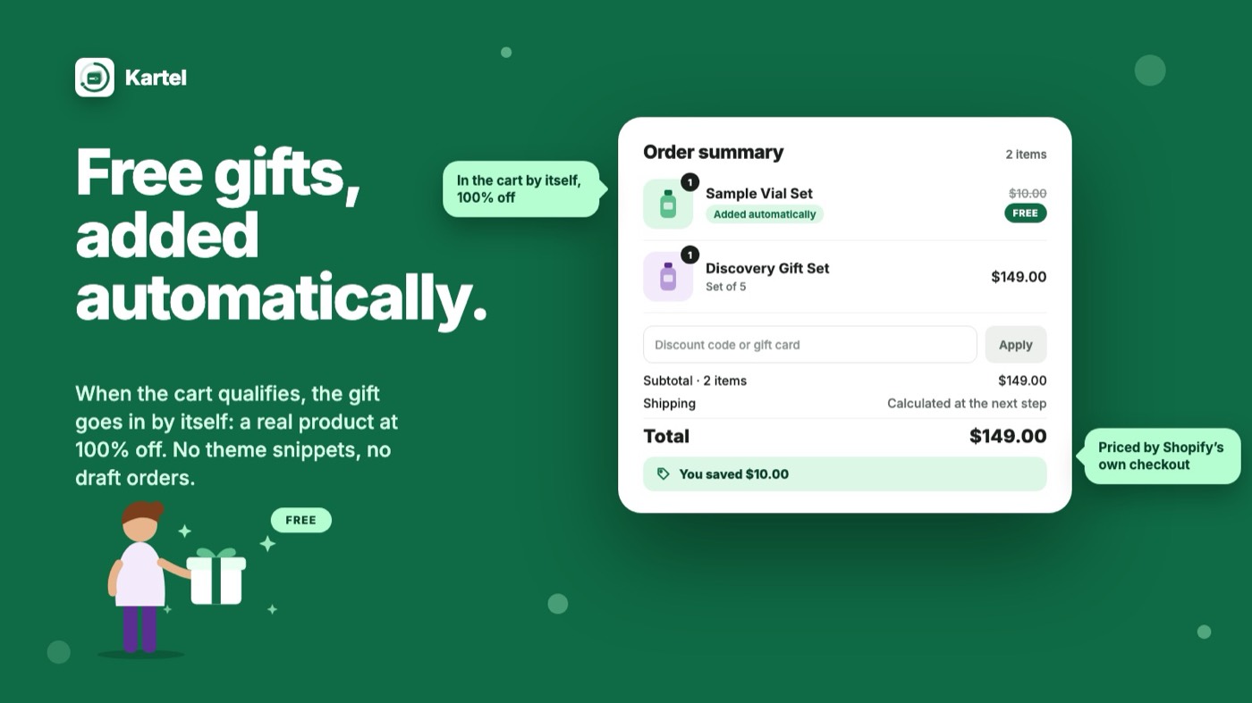 Free gift options and a gift added to the cart