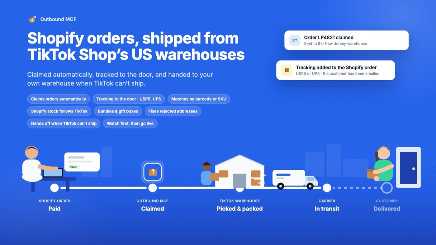 Outbound MCF: Shopify orders shipped from TikTok Shop's US warehouses