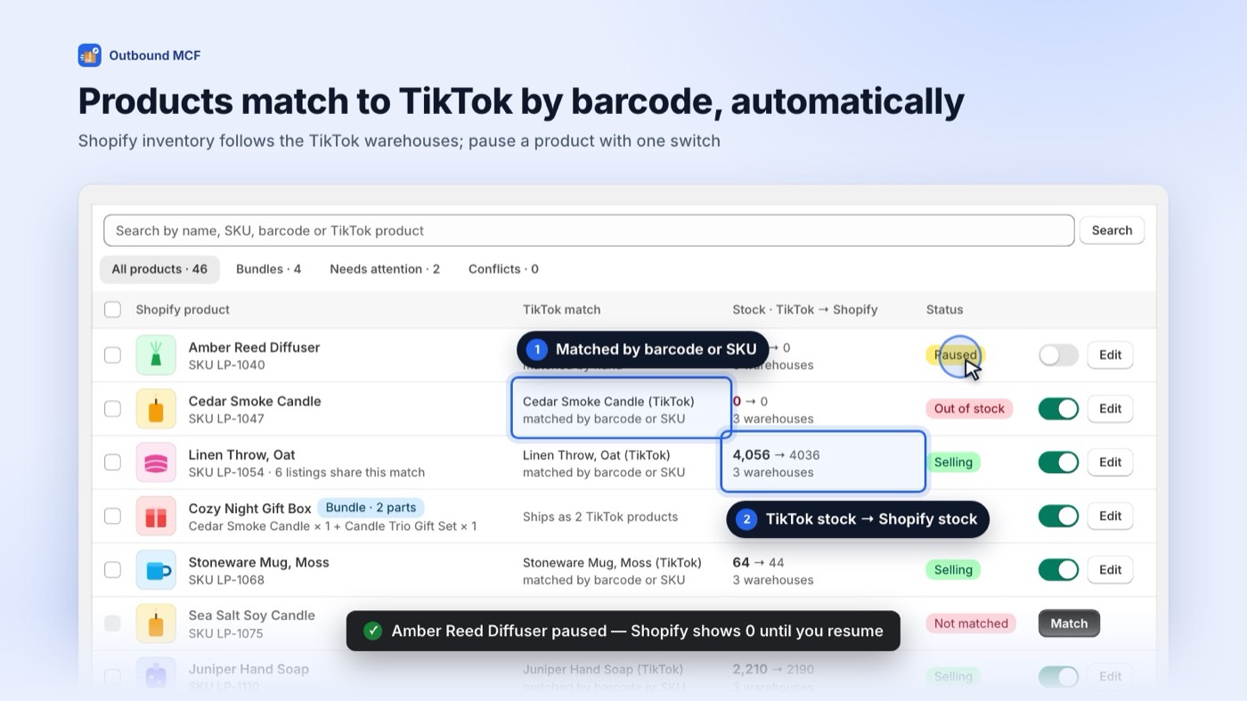 Products list with each product's TikTok match and warehouse stock